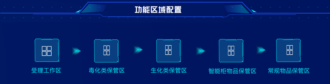 1623323191211025.png s7.png